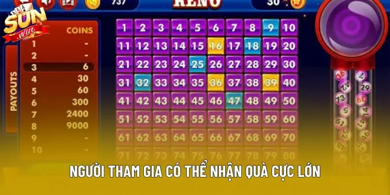 Người tham gia có thể nhận quà cực lớn Người tham gia có thể nhận quà cực lớn