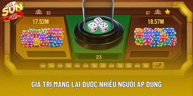 Giá trị mang lại được nhiều người áp dụng Giá trị mang lại được nhiều người áp dụng